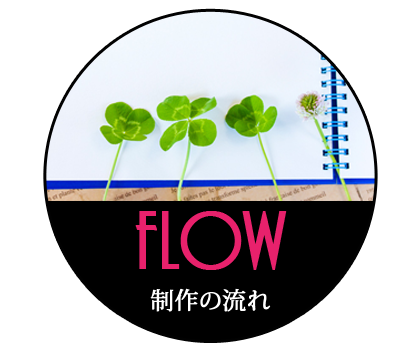 制作の流れ